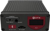 COTX-X3S Helium Hotspot Miner US915 Pre-Sale (Batch 1)