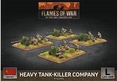 Heavy Tank-Killer Company (Plastic)
