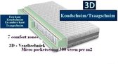 2-Persoons Matras -POCKET HR45 Koudschuim/NASA Traagschuim 7 ZONE 21 CM - 3D - Gemiddeld ligcomfort - 140x200/21