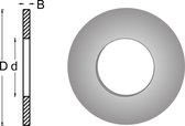 Verloopring 20x16 voor Cirkelzaagblad