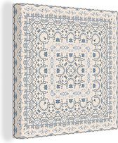 Toile Peinture Tapis Persan - Tapis - Motifs - Blauw - 20x20 cm - Décoration murale