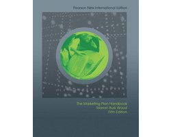 Marketing Plan Handbook PNIE