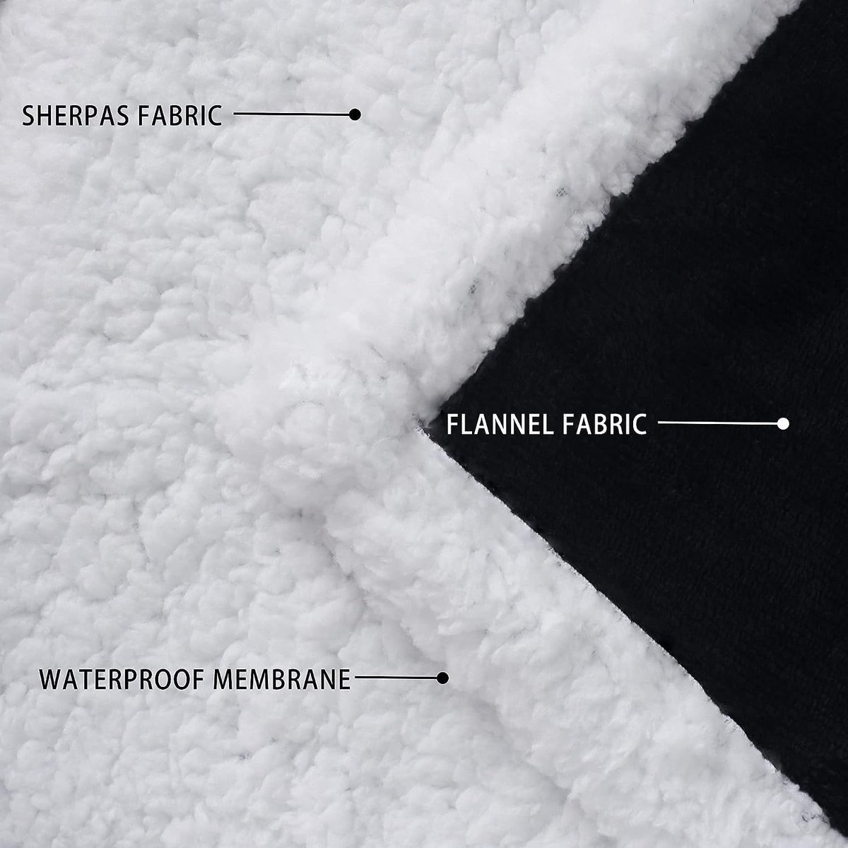 LE SURE Waterdichte hondendeken wasbaar - 80 x 60 cm puppy fleece deken voor kleine honden en binnenkatten, gepersonaliseerde huisdierdeken beschermt bed en bank met zacht pluche, grijs zwart