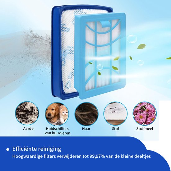 PakTrade Set di Filtri Adatto per Philips FC9741/09 - FC 9746