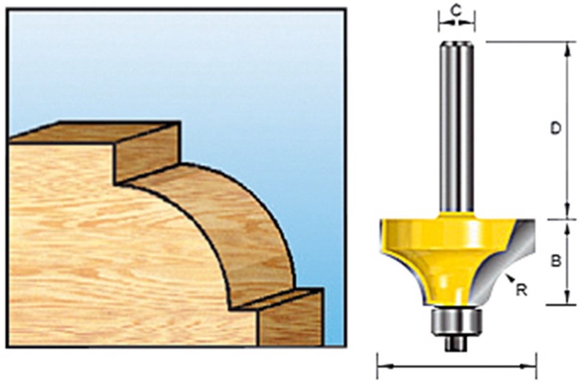 Makita D-11368 Kwartrondfrees r=12,7 38,1x19,05mm S8