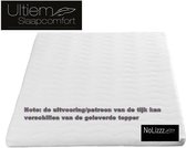 Top Matras Nasa Traagschuim High Quality - Duo (NoLizzz Nederland Topper)