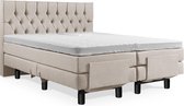 Boxspring Elektrische 140x220 Compleet Beige Gecapitoneerd