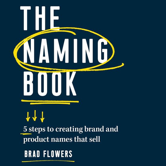 The Naming Book - cover