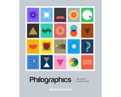 Philographics