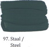 Wallprimer 2,5 ltr op kleur97- Staal