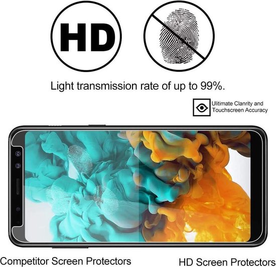 HD schermprotector met 99% lichttransmissie en anti-vingerafdruk.