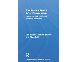 The Private Sector After Communism