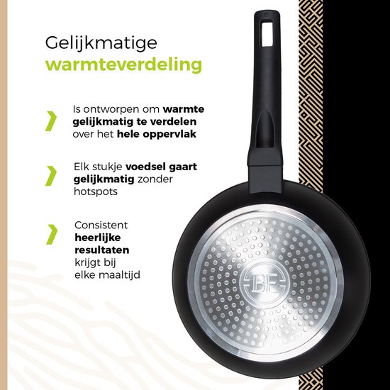 Zwarte koekenpan met een cirkelvormig, metalen, groen-zilveren onderkant met het logo 'BF' erop gedrukt. De pan heeft een zwarte handgreep.