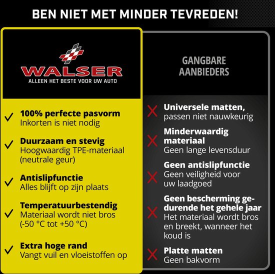 Tapis de coffre Walser XTR pour Jaguar E-Pace (X540) 09/2017-aujourd'hui