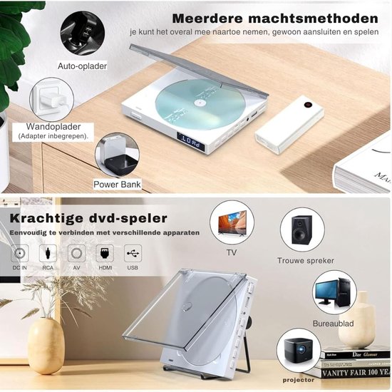 DVD Speler met HDMI - Externe DVD Speler 1080P - Blu Ray Spelers - Portable - Wit — afbeelding 2