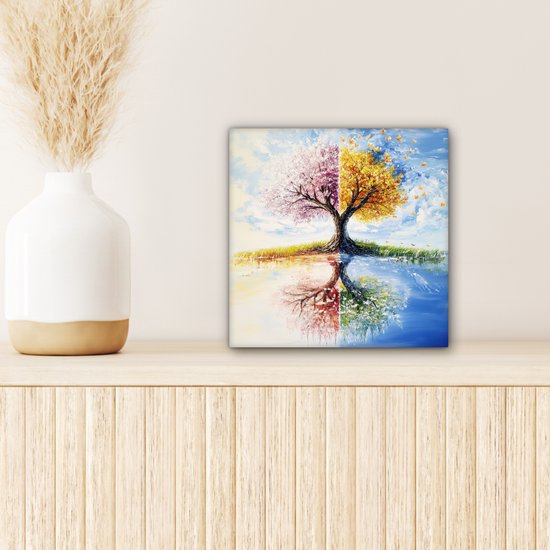 Tableau sur toile 20x20 cm - Décoration murale Arbre - Art - Saisons - Printemps - Automne - Décoration murale salon - Décoration chambre - Accessoires chambre - Peintures sur toile