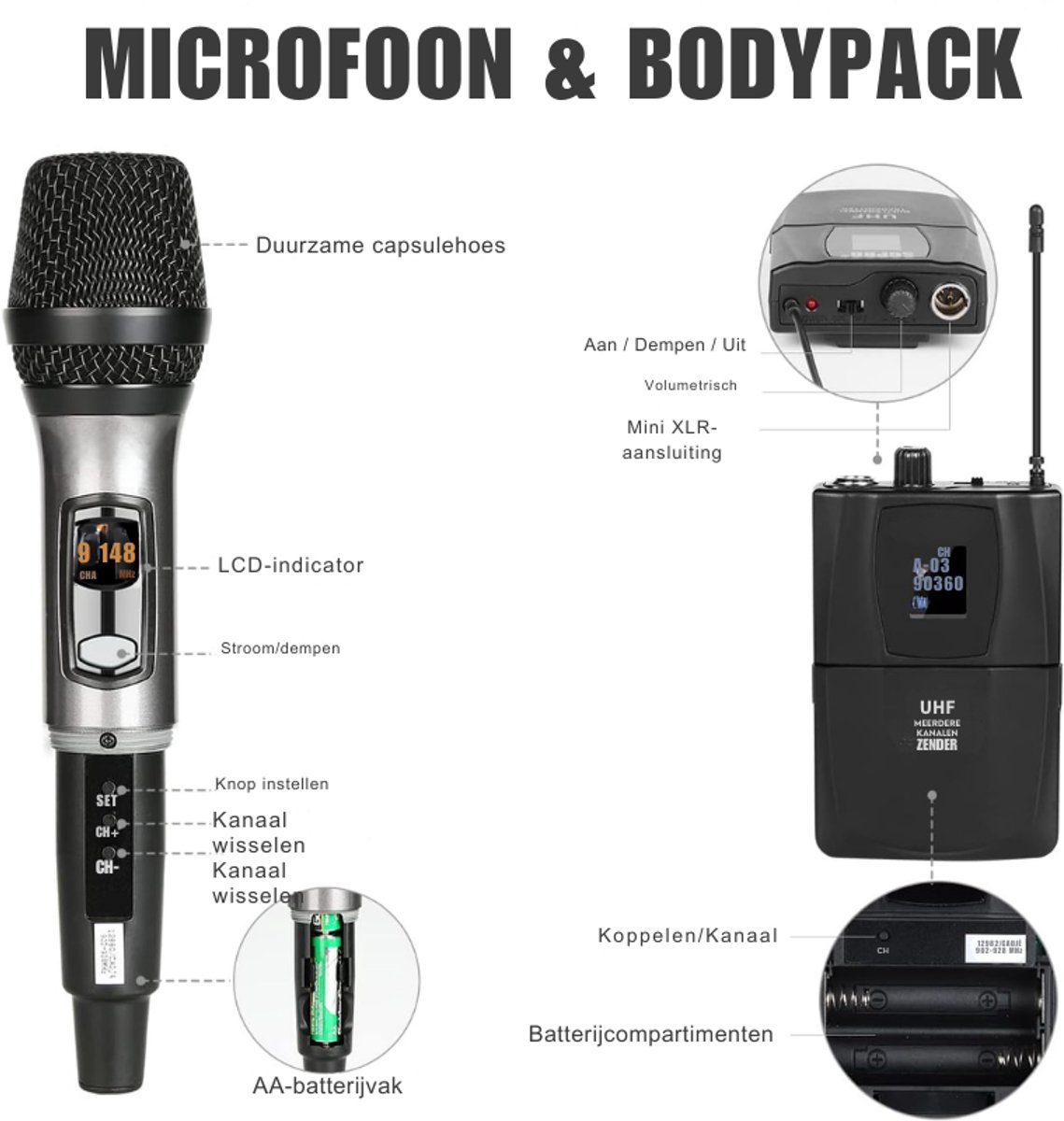Bodypack Headset en Handheld Draadloze Microfoonset Met Mini Microfoon en Compacte Ontvanger 32 Preset Kanalen 62 Voet Transmissie AA Batterijen Powered Microfoons en Bodypack Zender