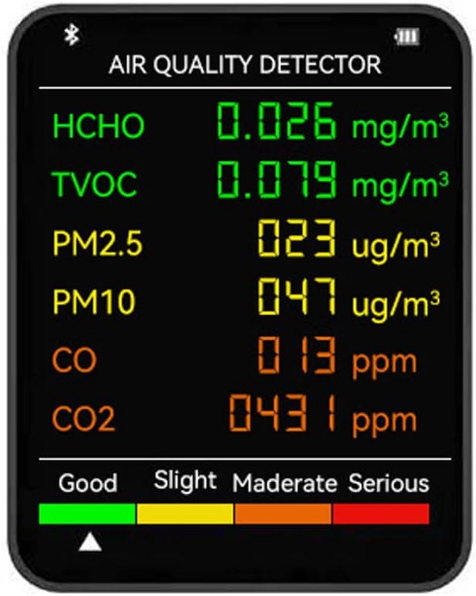 Luchtkwaliteit Monitor 6 in 1 - Kooldioxide, PM2.5, PM10, HCHO, TVOC Detector voor Thuis en Kantoor