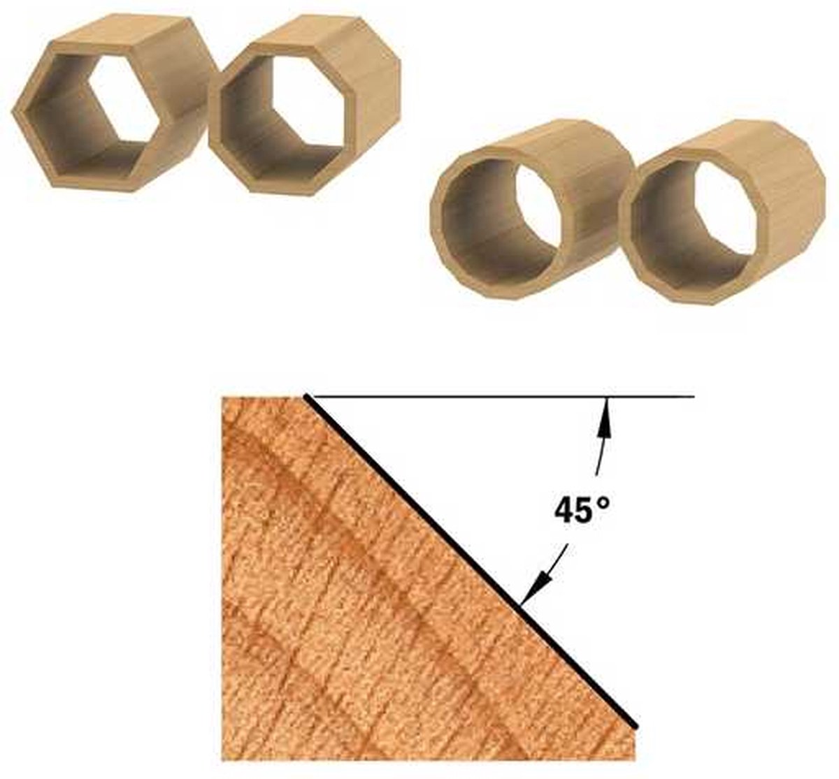Hm 135-8 afrondfrees 19,1 x 9,5 mm radius 3,2 mm (schacht 8 mm