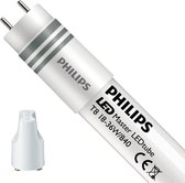 Philips CorePro LED-lamp - 80168000 - E3BCX