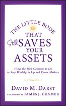 Little Book That Still Saves Your Assets