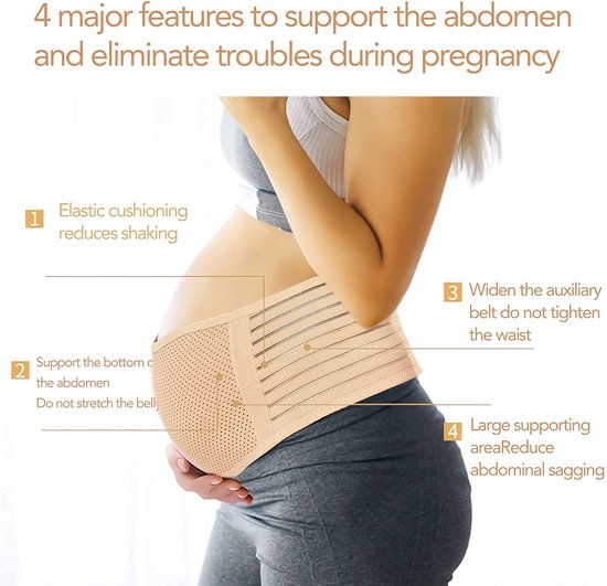 Ceinture de grossesse - Ceinture abdominale - Soutien du ventre de la femme  enceinte | bol