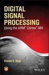 Digital Signal Processing & Applications