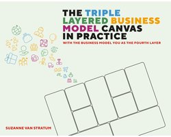 Omslag van The Triple Layered Business Model Canvas in practice