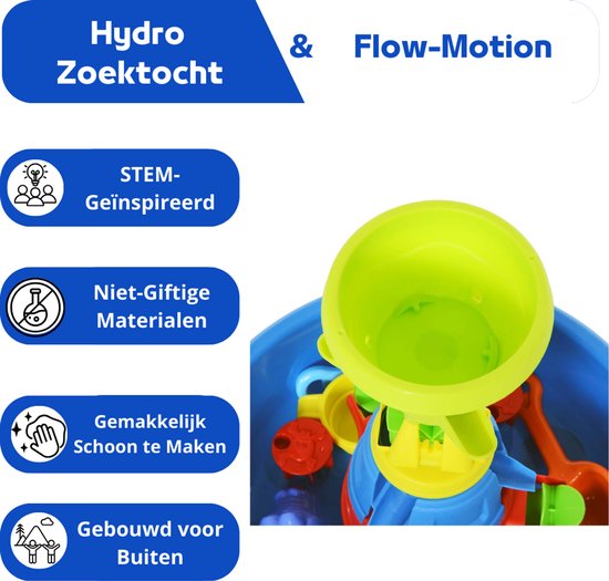 AquaPlay Startset 1501 | Speel je Wijs