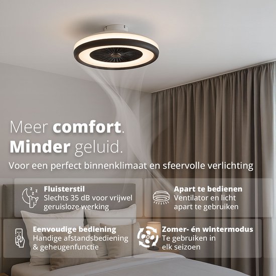 flinq-lumifan-plafondventilator-met-verlichting-stil-met