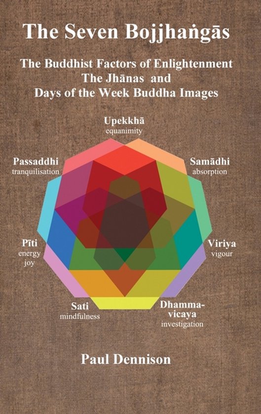 The Bojjhaṅgās - cover