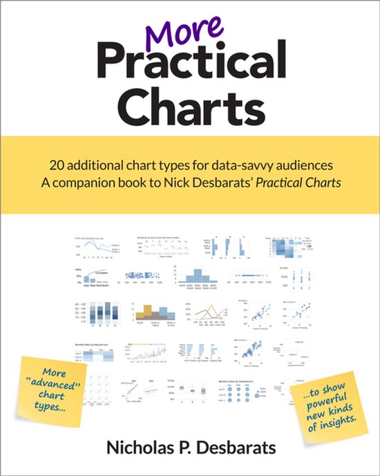 More Practical Charts - cover