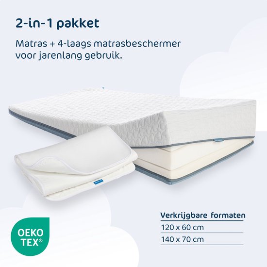 AeroSleep® Premium 2-in-1 matraspakket: Babymatras + 3D matrasbeschermer - 120 x 60 cm