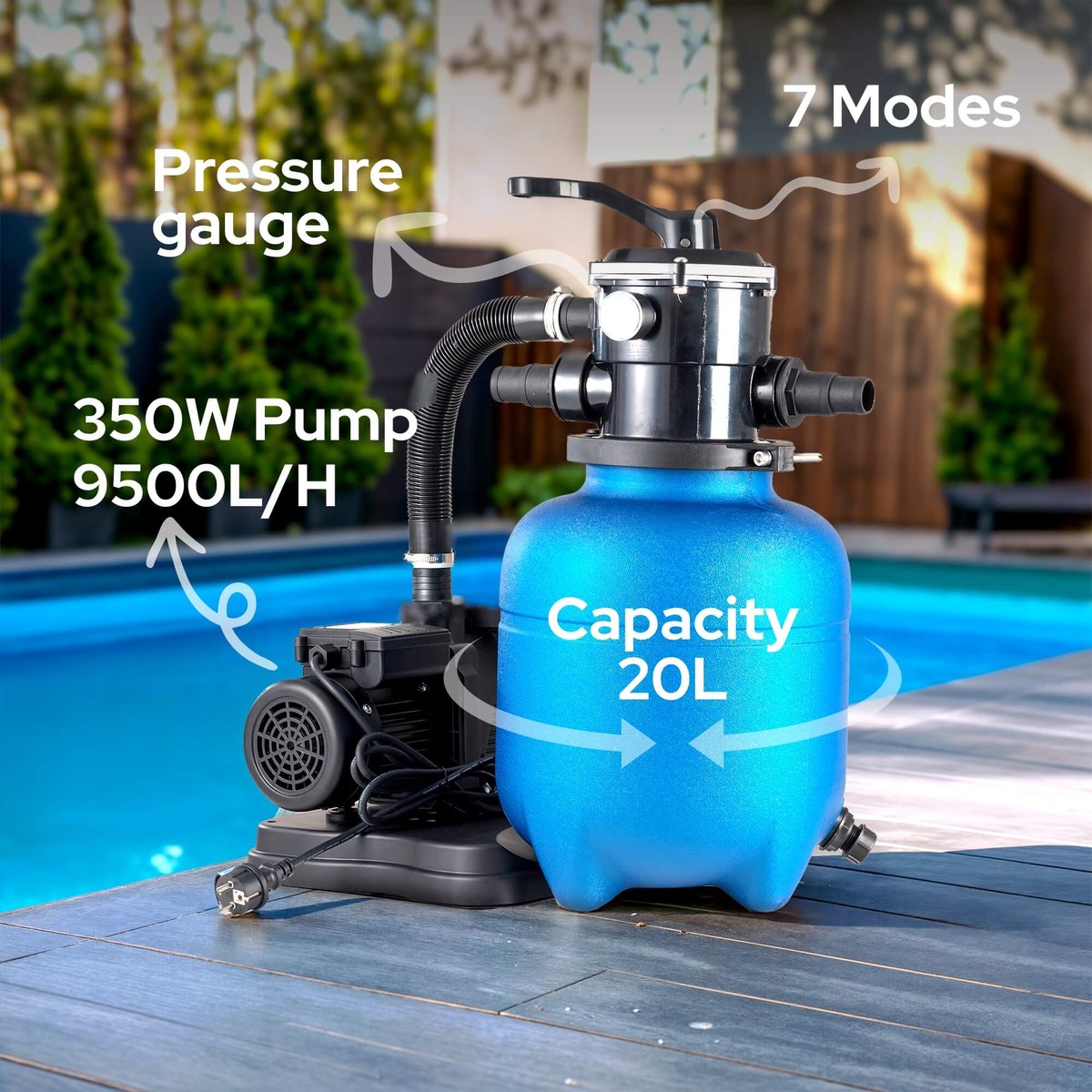 AREBOS Zandfilter - Zandfiltersysteem - Zandfilterpomp voor zwembad - 950L/h – foto 4