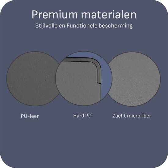 Drie cirkels tonen het materiaal van de hoes: PU-leer, hard polycarbonaat en zachte microvezel.