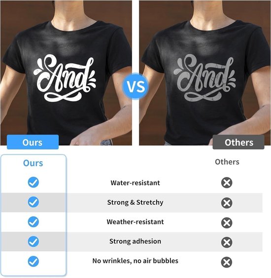 Stoffen strijken voor beginners | Suitable herenmode