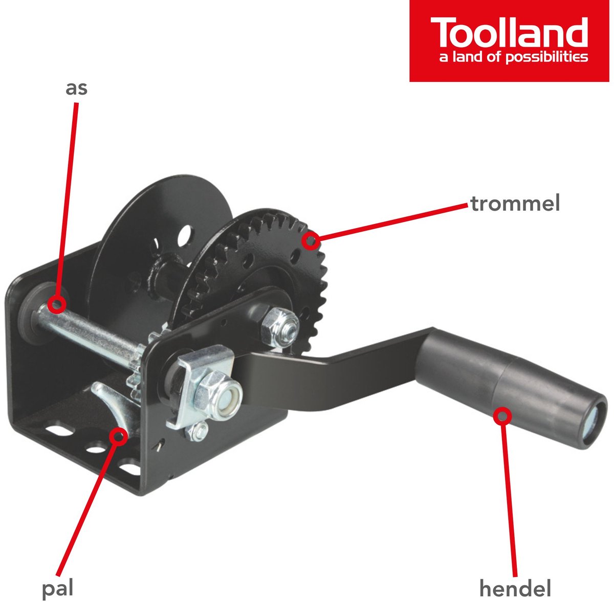 Toolland Whw250 Handlier 250kg Roestvrij Staal Voor Boot En Trailer