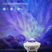 LED Galaxy Sky Projector - Maak een prachtige sterrenhemel