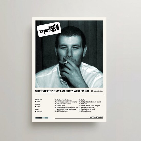 Arctic Monkeys Poster Whatever People Say I Am That