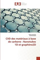 CVD des matériaux à base de carbone