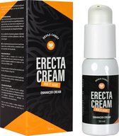 Power Escorts - Devils candy Ejact delay crème - Vertraagd het klaarkomen - Mijn partner wil niet meer zonder - Zorgt voor een verkoelend - en tintelend orgasme - 50ml -214
