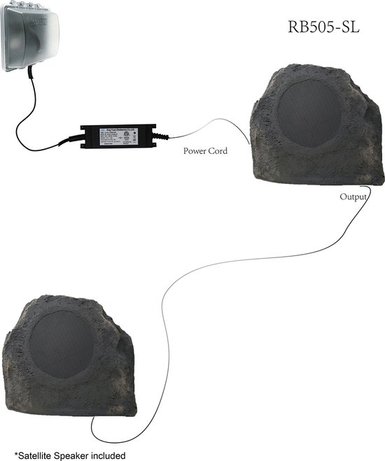 TIC RB505-SL - 6.5" Bluetooth5 Outdoor Rots-luidspreker 2x50W Slate Grey (Paar) — afbeelding 3
