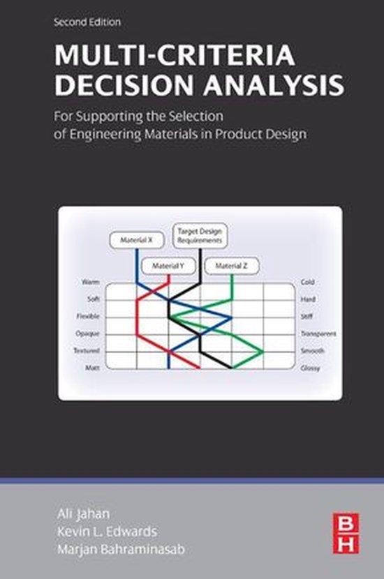 Multi-criteria Decision Analysis for Supporting the Selectio ... - cover
