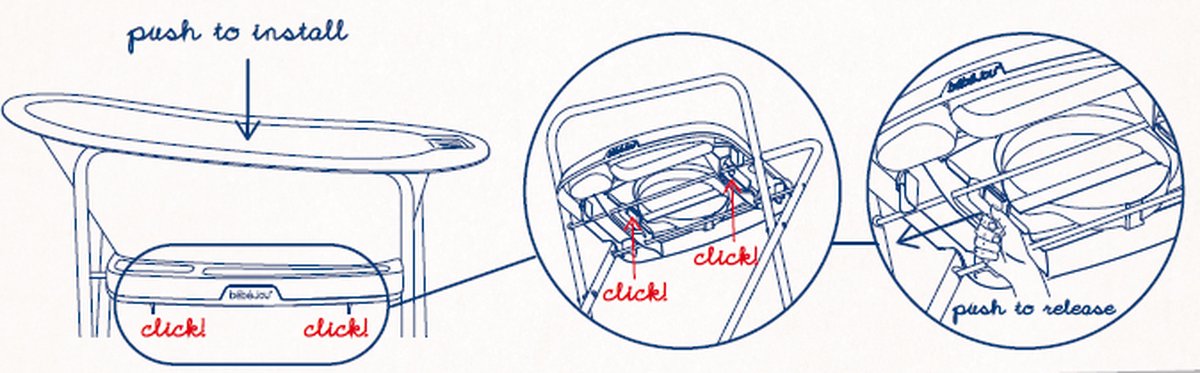 Bébé-jou Thermobad - Click Wit — cadeau in Wonen & Interieur - foto 3