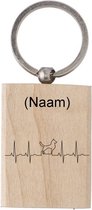 Akyol - Honden Sleutelhanger - Gegraveerde sleutelhanger - Gegrafeerde - Huisdier - Cadeau - Verjaardag - Hond speelgoed - Gepersonaliseerd - 6 x 9 CM - Sleutelhanger met naam