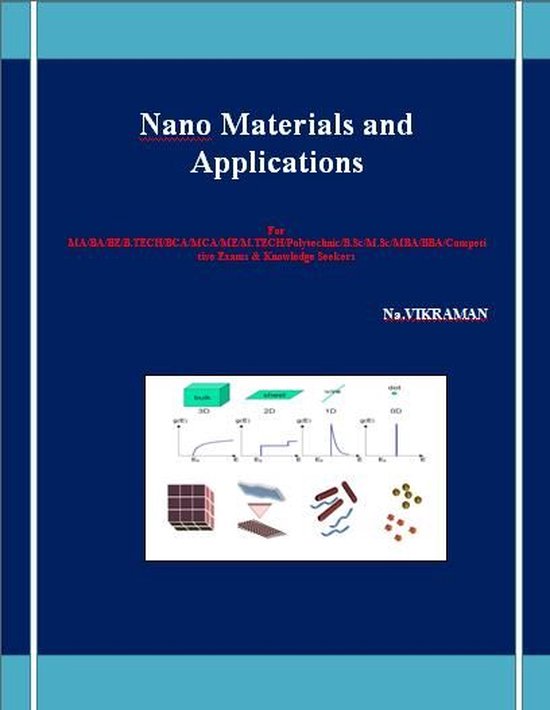 MABABSCMSCMCABCALITT 119 - Nano Materials and Applications