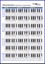 Akkoordenkaart voor piano/keyboard met alle 1-vinger akkoorden (Methode De Roos)