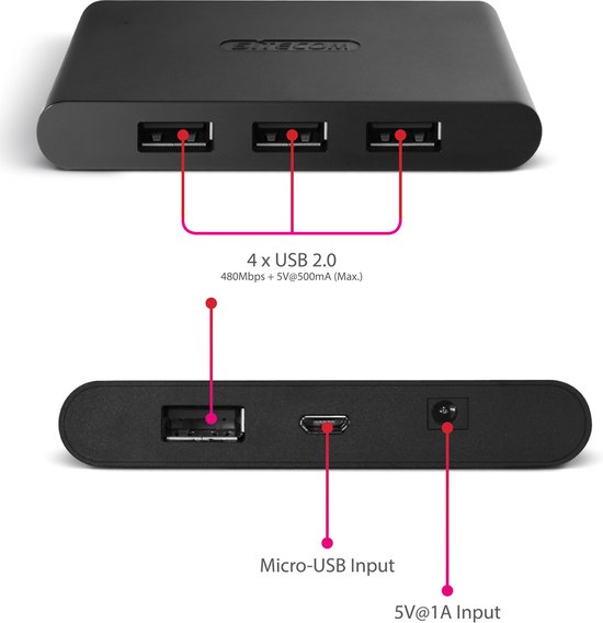 Sitecom CN-081 - Hub USB 2.0 à 4 ports | bol.com