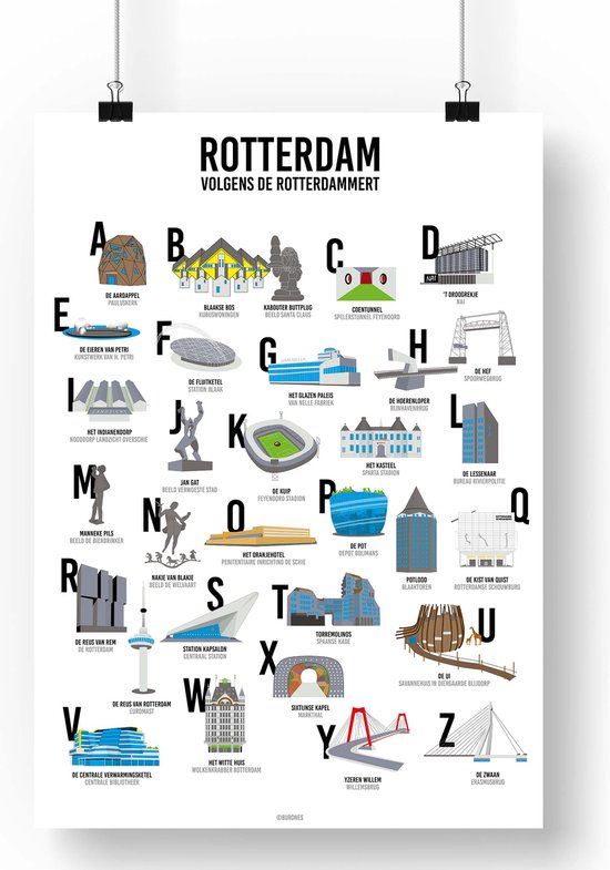 Poster voor de echte Rotterdammert -  A3 formaat - Rotterdamse bijnamen - Rotterdam ABC poster - Rotterdamse gebouwen illustraties