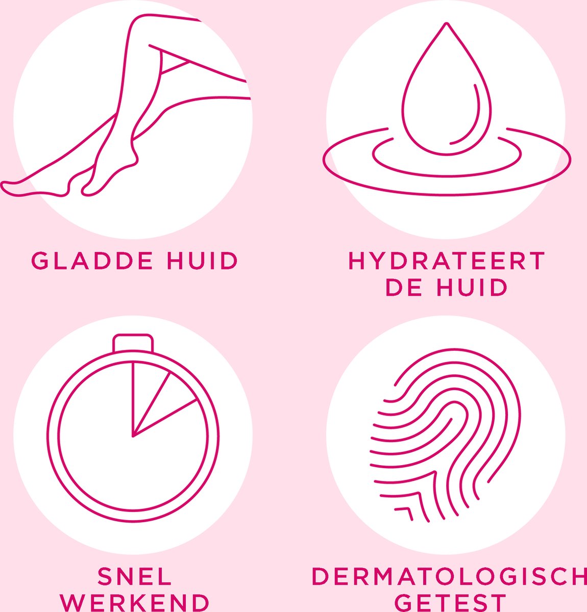 Veet - Minima Ontharingscrème - Gevoelige Huid - 200 ml — cadeau in Cadeau-ideeën - foto 2